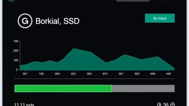 Photo of Оптимальный объем SSD для ПК